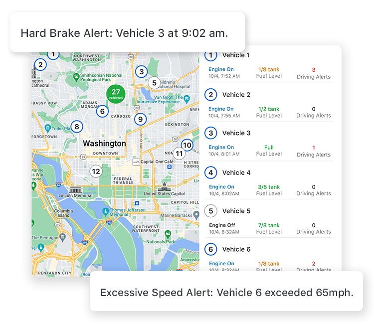 Drive increased productivity
